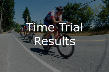 Time Trial Results
